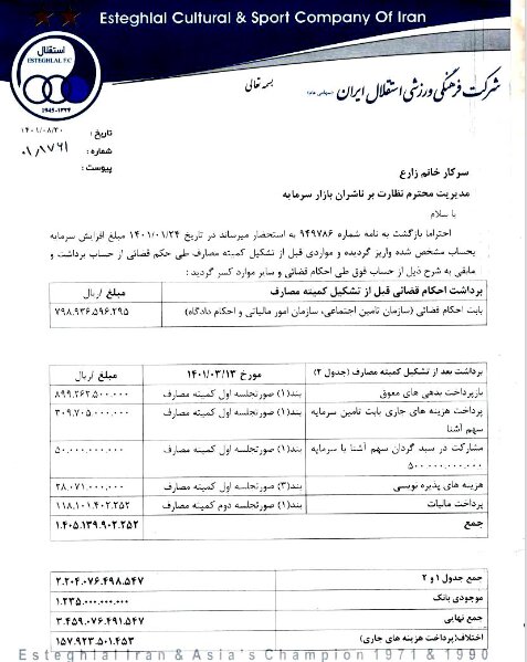 استقلال پولهای بورسی را صرف چه کاری کرد؟