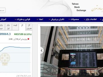 افزایش ۴ هزار واحدی شاخص بورس تهران