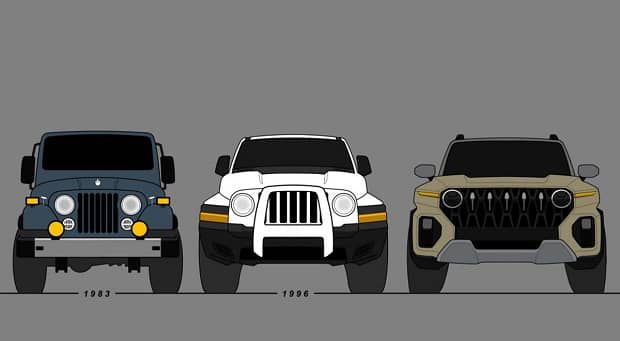 نسخه جدید سانگ یانگ کوراندو