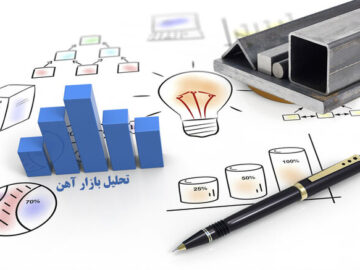 بازار آهن در مسیر اصلاح