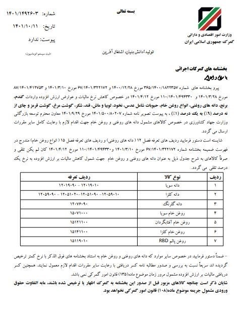 کاهش مالیات بر ارزش افزوده ۷ قلم دانه روغنی ابلاغ شد