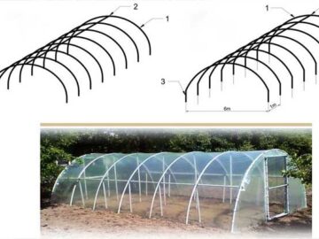 انواع لوله گلخانه ای، کاربردها و قیمت‌های آن