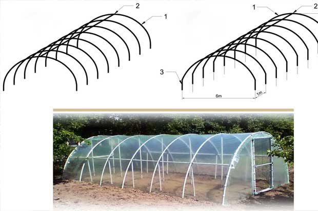 انواع لوله گلخانه ای، کاربردها و قیمت‌های آن