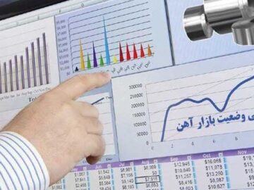 بازار آهن در آرامش نسبی