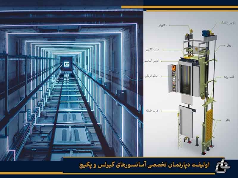 پکیج آسانسور اولیفت