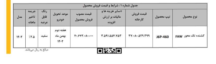 شرایط اولین طرح فروش کشنده J6 اعلام شد