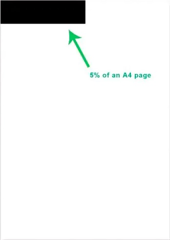 چرا شاخص ۵ درصد در کارتریج های لیزری مهم است؟