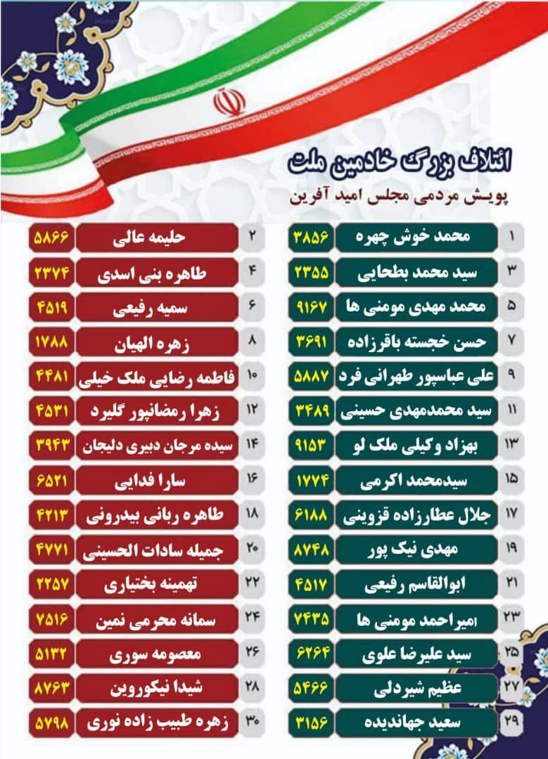 بطحایی، جهاندیده و خوش‌چهره؛ لیست خادمین ملت منتشر شد