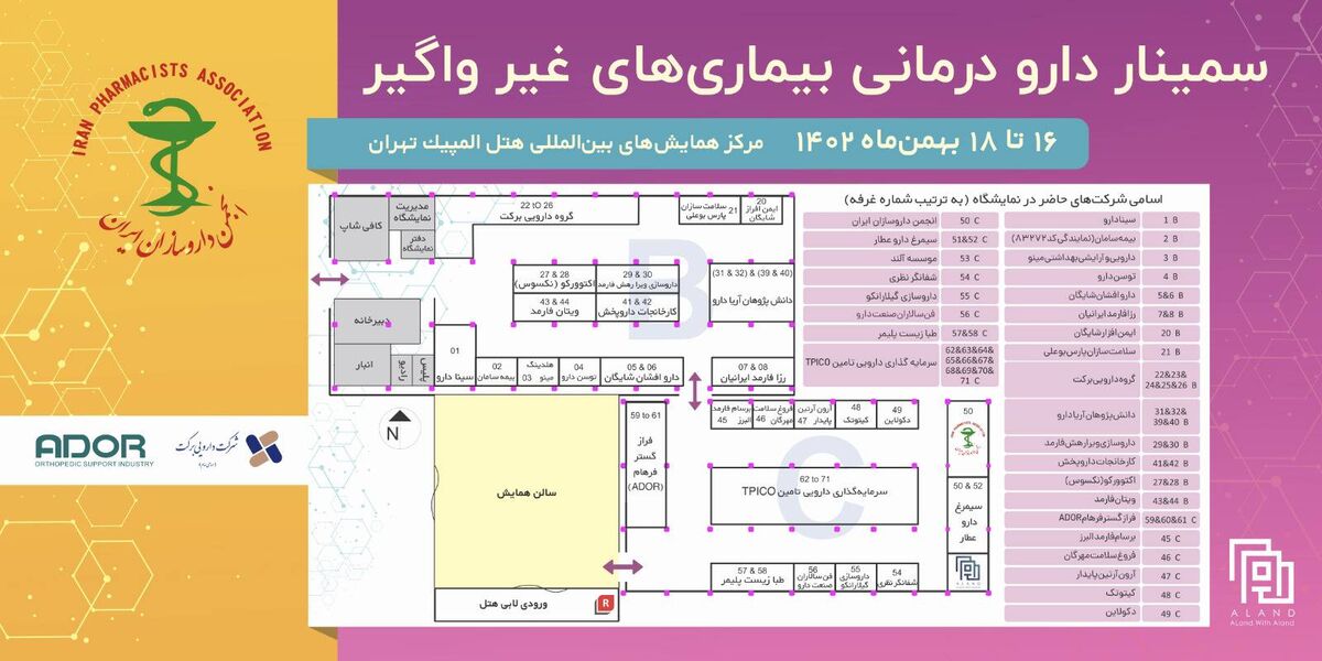 حضور گروه دارویی برکت در دوره جامع بازآموزی داروسازان و پزشکان عمومی ایران