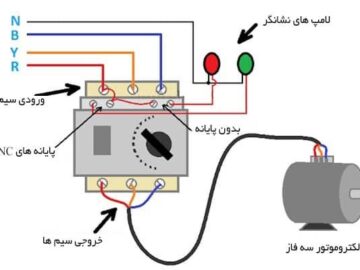نحوه راه اندازی موتور تک فاز